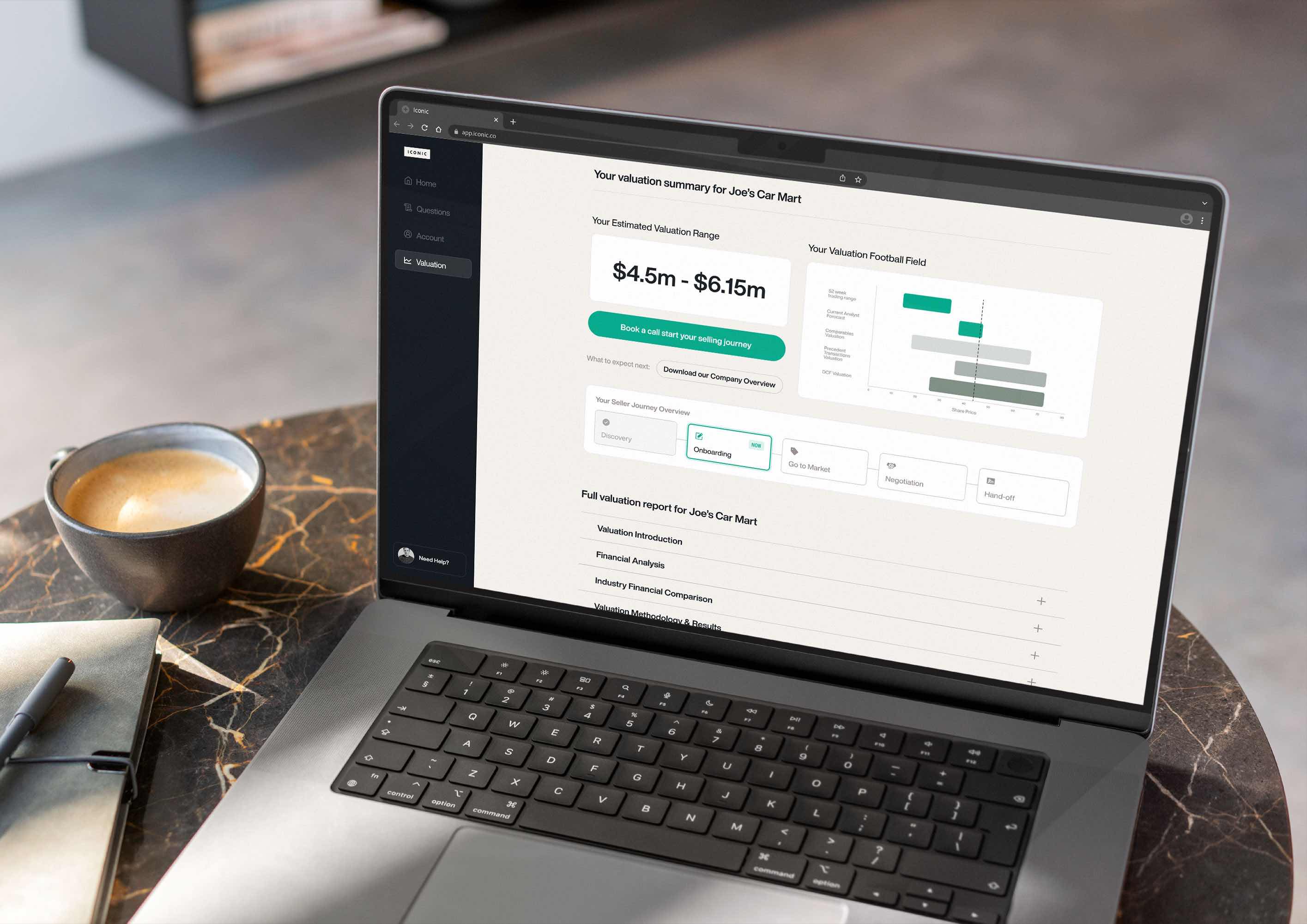 Iconic platform business valuation dashboard